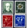 SVIZZERA - 1943 PRO JUVENTUTE **