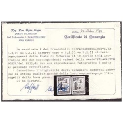 SAN MARINO 1934 -  PALAZZETTO SOPRASTAMPATO  CERT. CAFFAZ  SERIE   NUOVA    **