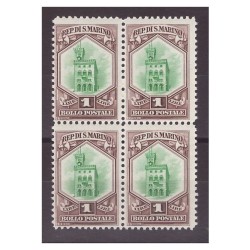 SAN MARINO 1929 - VEDUTA LIRE 1 NUOVO ** QUARTINA